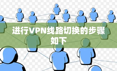 进行VPN线路切换的步骤如下