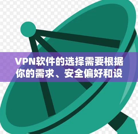 VPN软件的选择需要根据你的需求、安全偏好和设备情况来决定。以下是一些常见的VPN软件推荐，供你参考