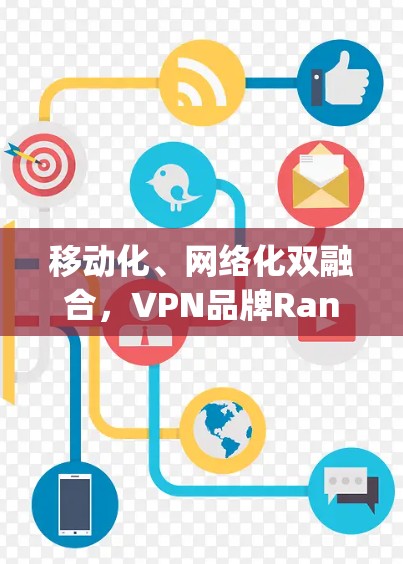移动化、网络化双融合，VPN品牌Ranking，你值得知道的 VPN 品牌推荐