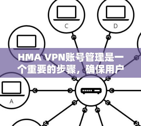 HMA VPN账号管理是一个重要的步骤，确保用户能够安全地管理自己的账户。以下是HMA VPN账号管理的详细说明