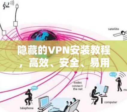 隐藏的VPN安装教程，高效、安全、易用