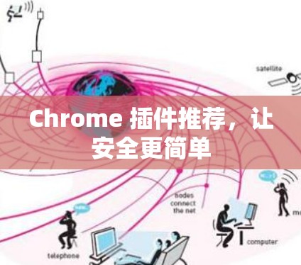 Chrome 插件推荐，让安全更简单